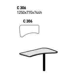 C306