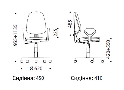 Розміри
